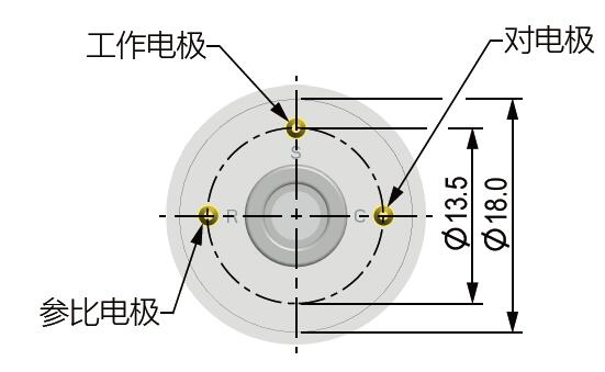 臭氧電化學傳感器 (4O3-1000)性能參數(shù)